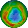 Antarctic Ozone 1980-10-26